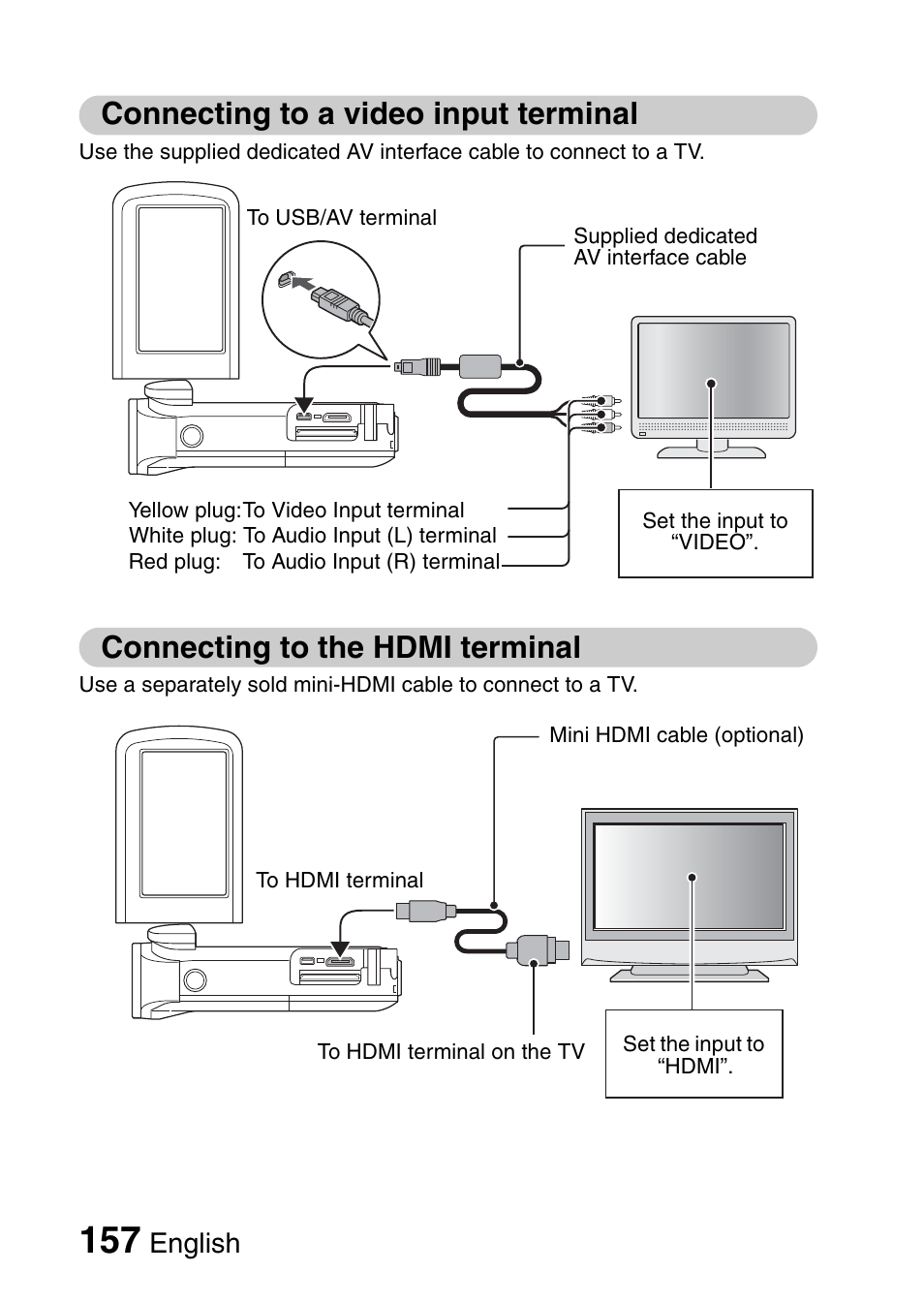 Connecting to a video input terminal, Connecting to the hdmi terminal, English | Sanyo XACTI VPC-GH3GX User Manual | Page 166 / 204