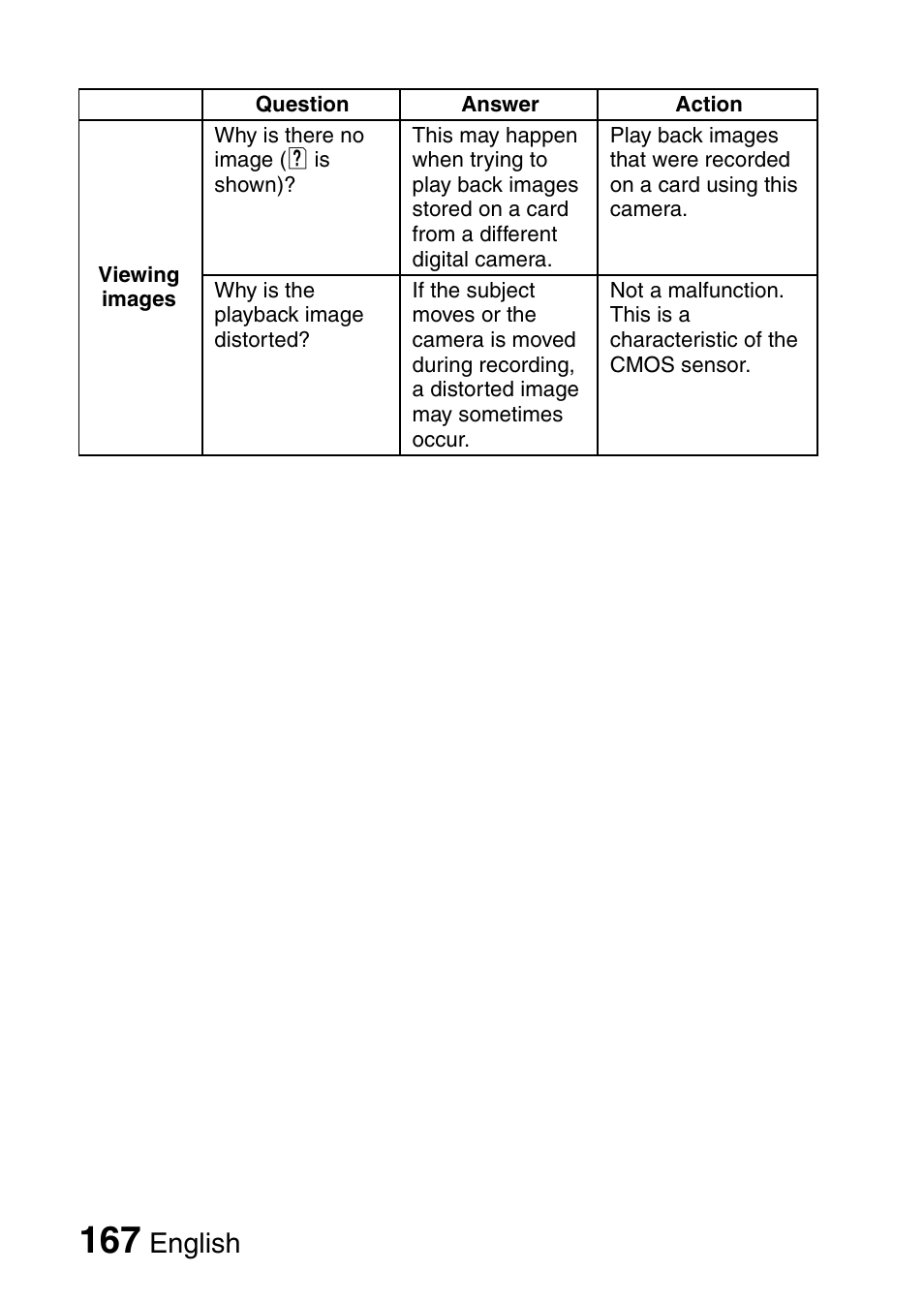 English | Sanyo XACTI VPC-GH3GX User Manual | Page 176 / 204