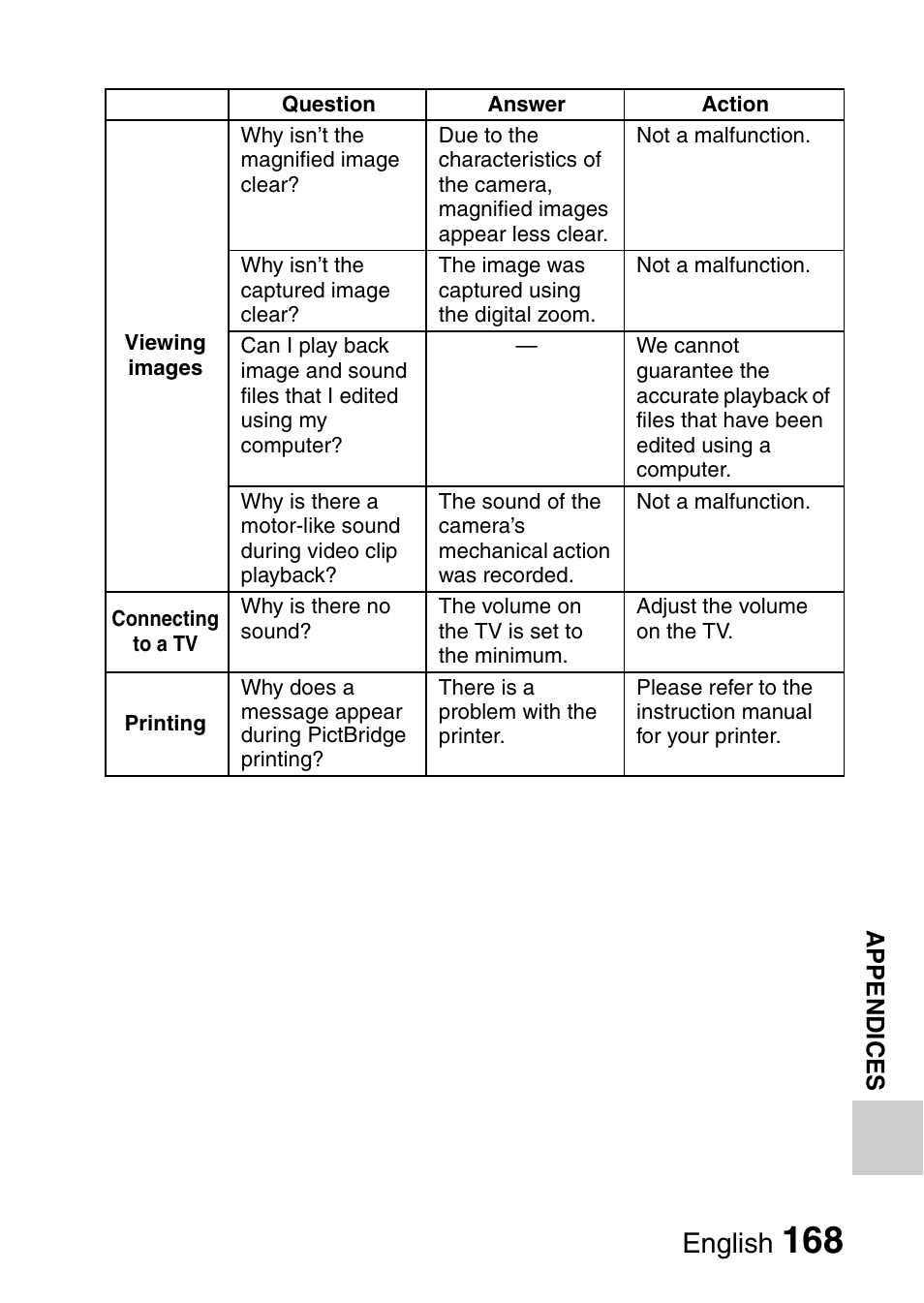 English | Sanyo XACTI VPC-GH3GX User Manual | Page 177 / 204