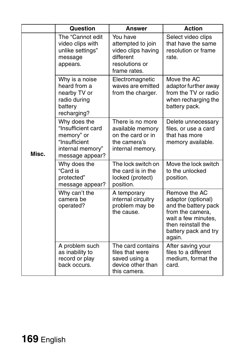 English | Sanyo XACTI VPC-GH3GX User Manual | Page 178 / 204