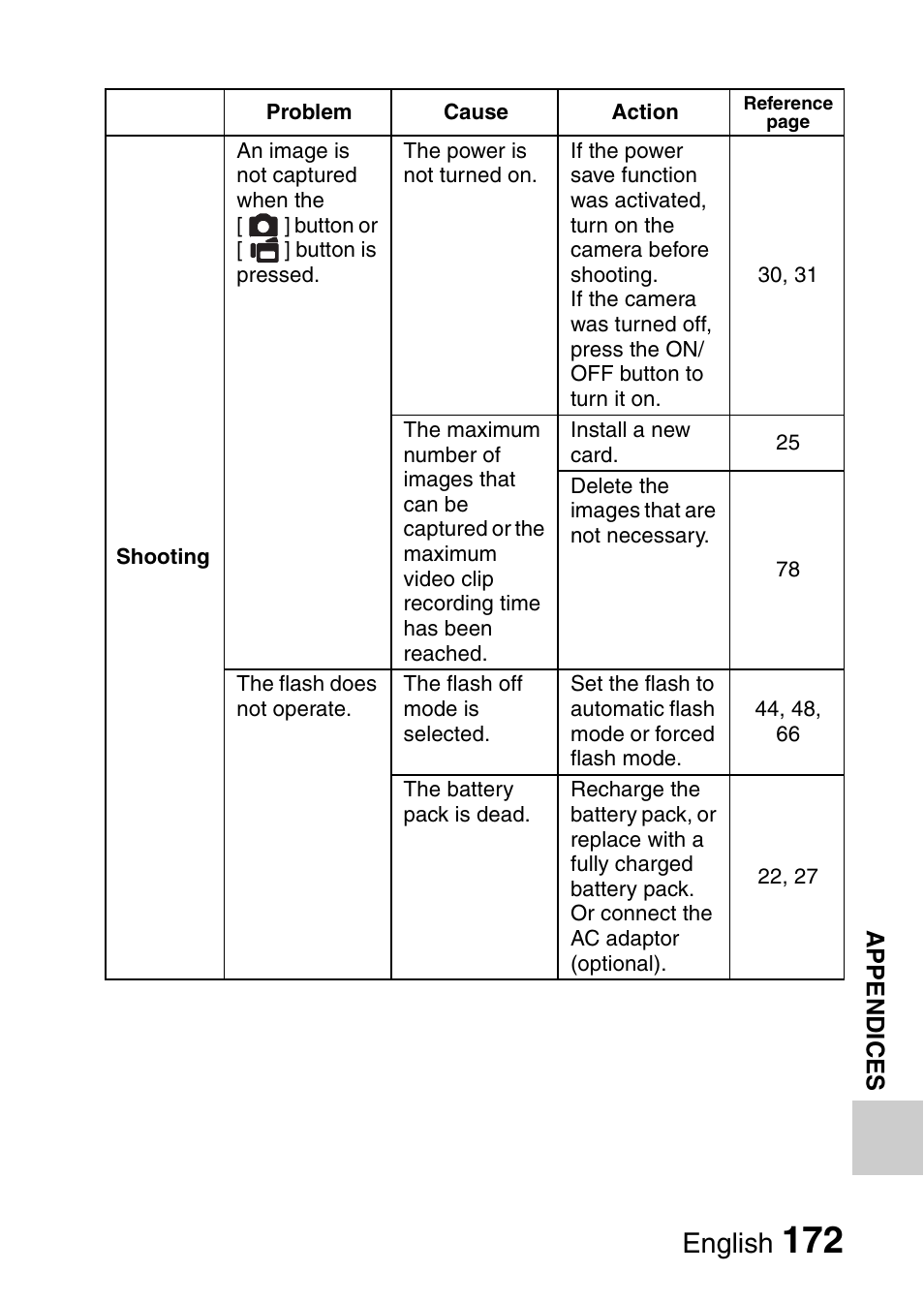 English | Sanyo XACTI VPC-GH3GX User Manual | Page 181 / 204