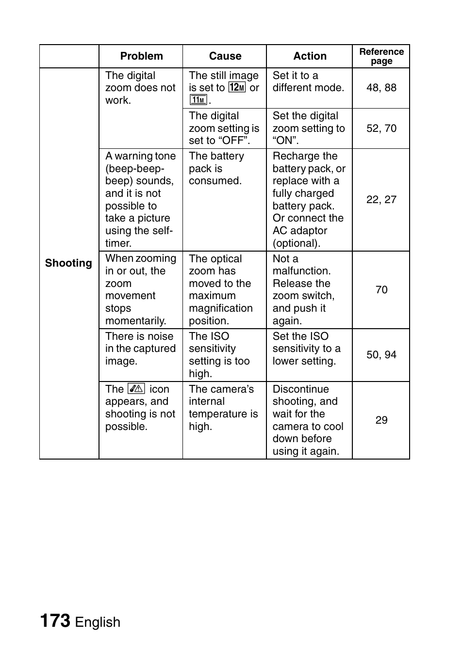 English | Sanyo XACTI VPC-GH3GX User Manual | Page 182 / 204