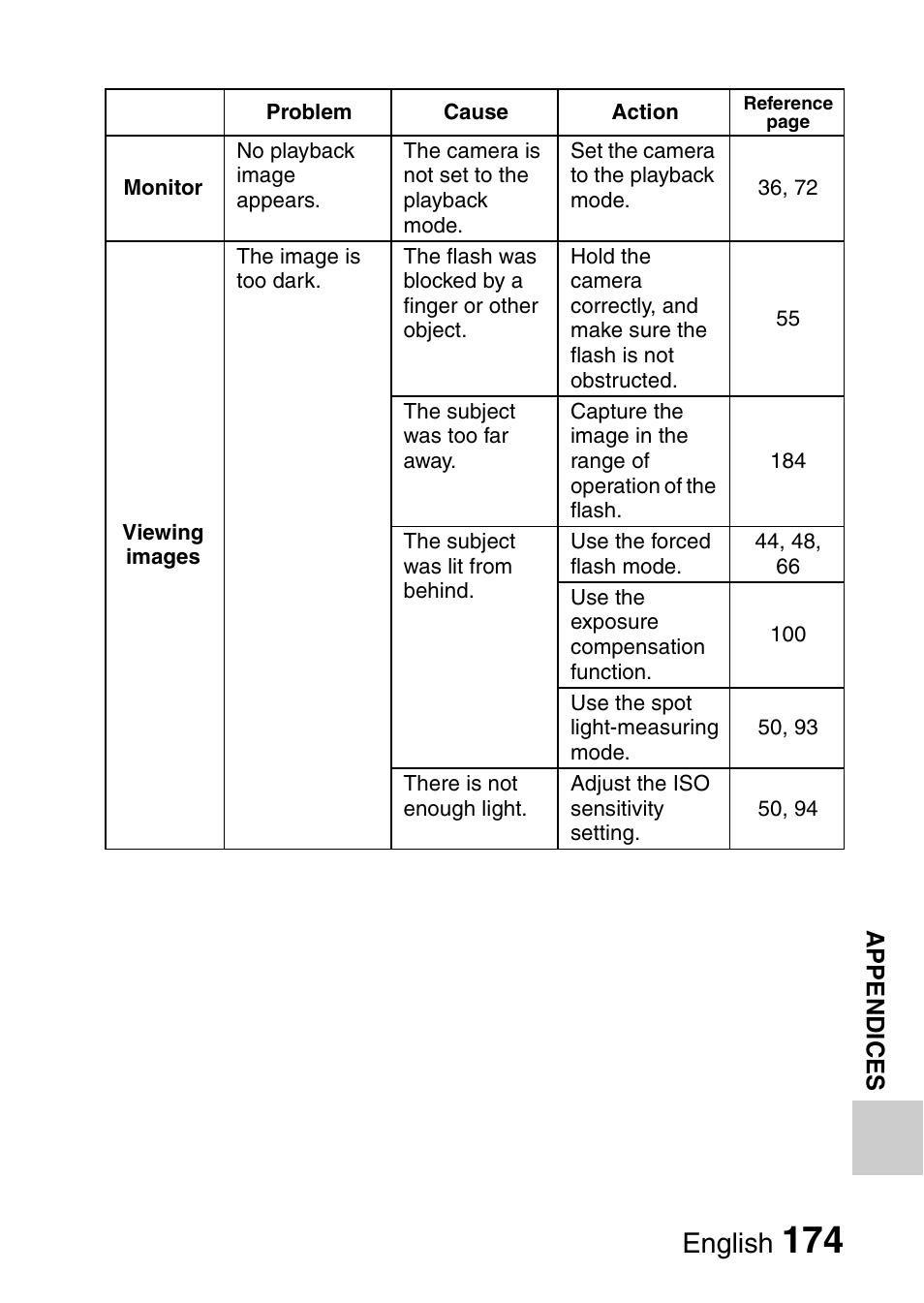 English | Sanyo XACTI VPC-GH3GX User Manual | Page 183 / 204