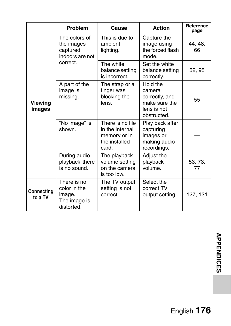 English | Sanyo XACTI VPC-GH3GX User Manual | Page 185 / 204