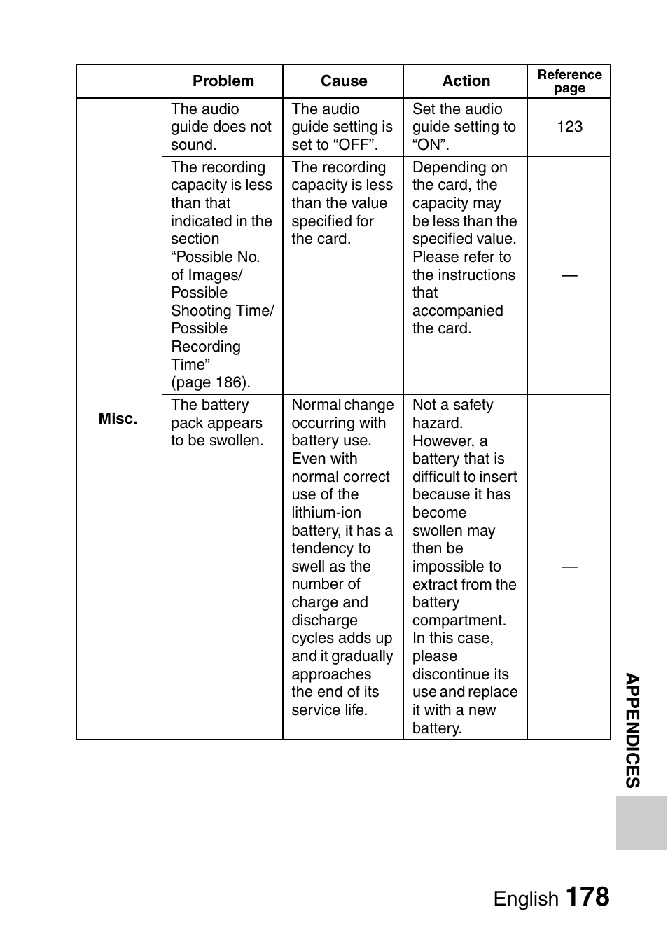 English | Sanyo XACTI VPC-GH3GX User Manual | Page 187 / 204