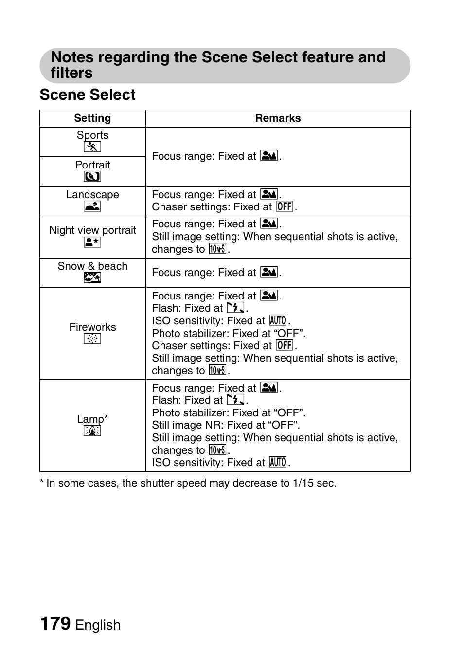 English | Sanyo XACTI VPC-GH3GX User Manual | Page 188 / 204