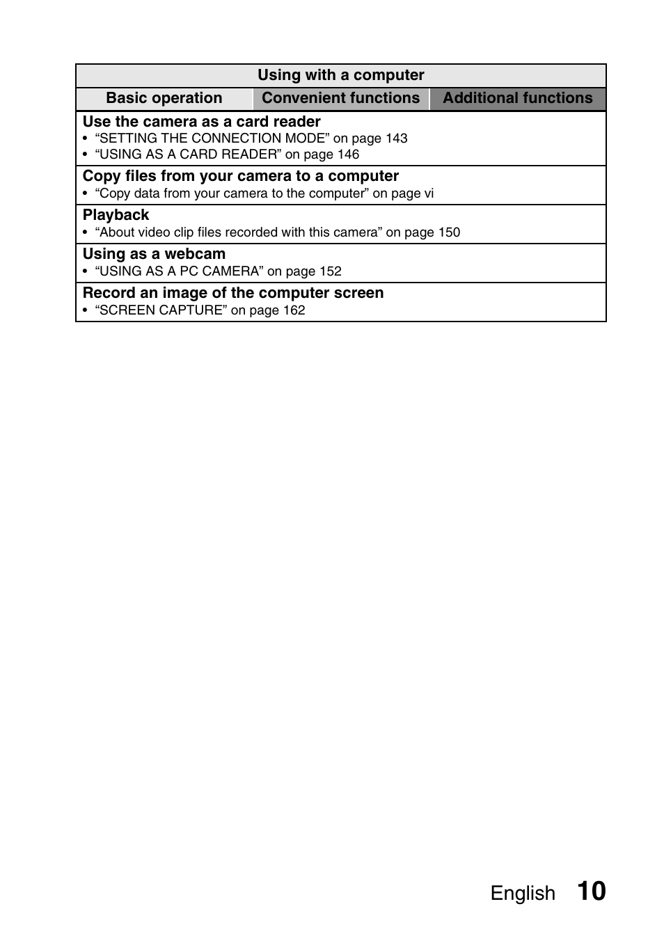 English | Sanyo XACTI VPC-GH3GX User Manual | Page 19 / 204
