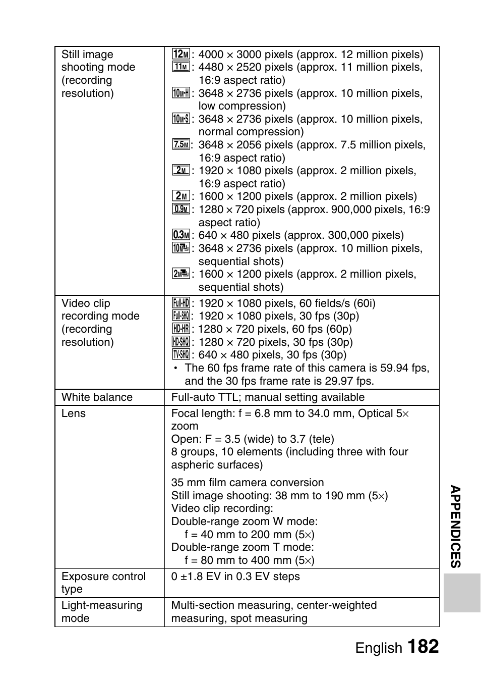 English | Sanyo XACTI VPC-GH3GX User Manual | Page 191 / 204