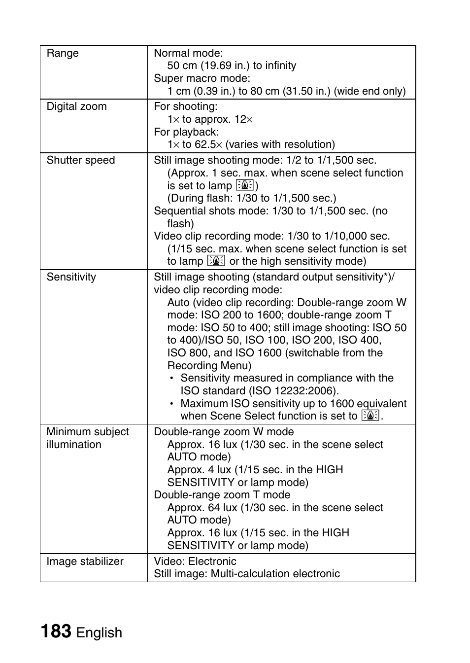 English | Sanyo XACTI VPC-GH3GX User Manual | Page 192 / 204