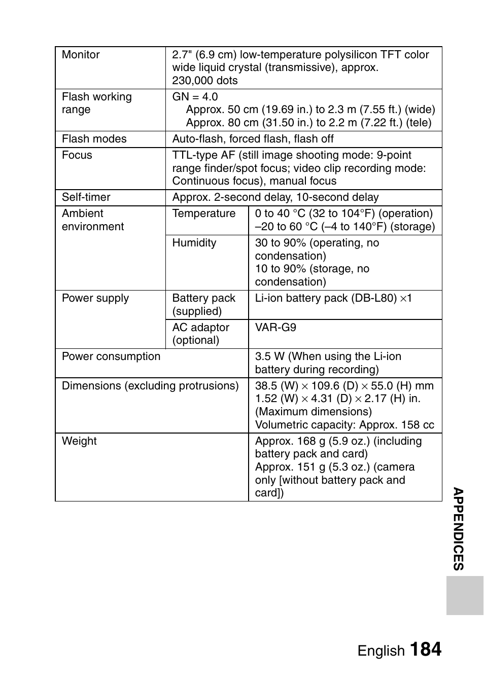 English | Sanyo XACTI VPC-GH3GX User Manual | Page 193 / 204