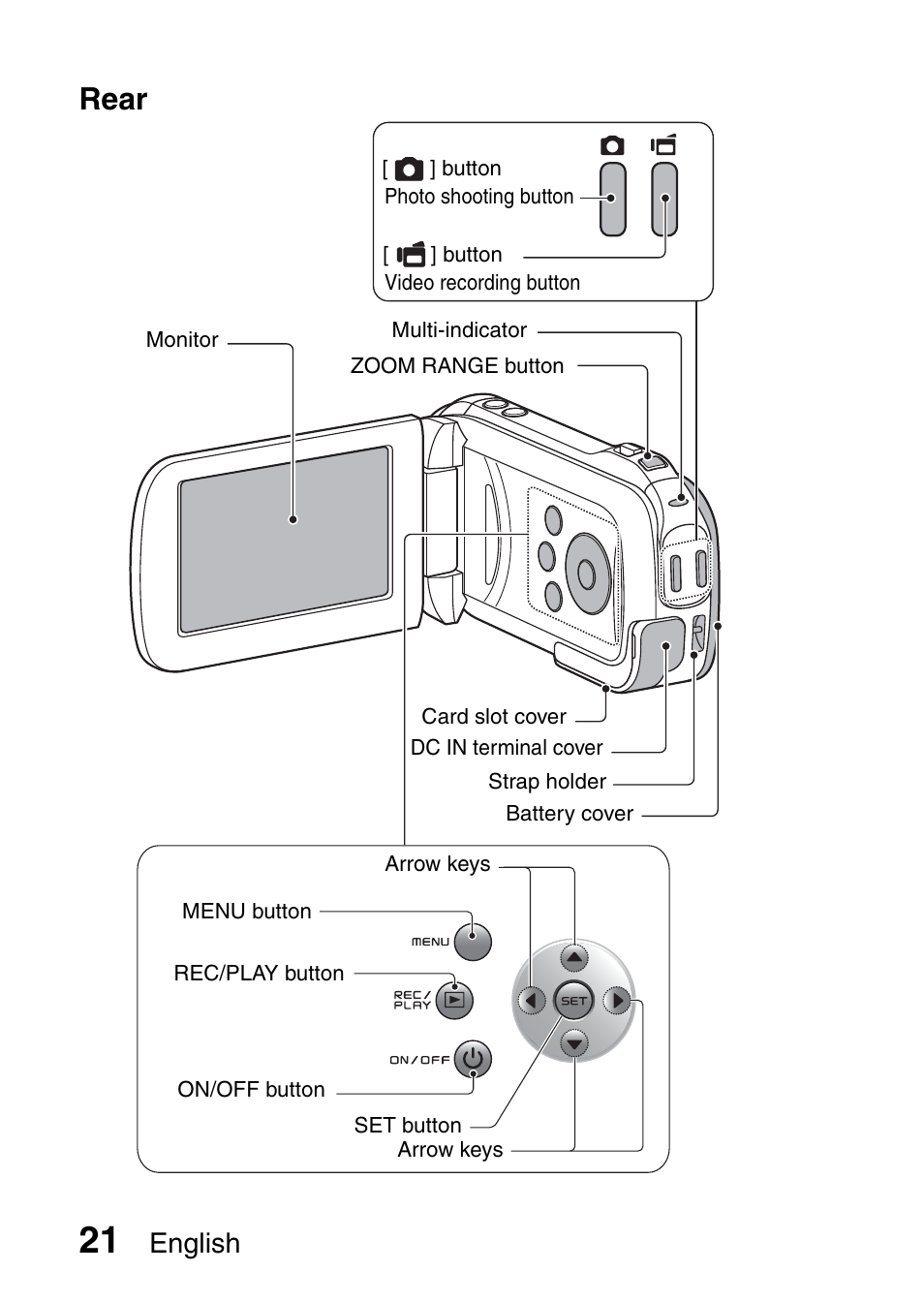 Rear, English | Sanyo XACTI VPC-GH3GX User Manual | Page 30 / 204