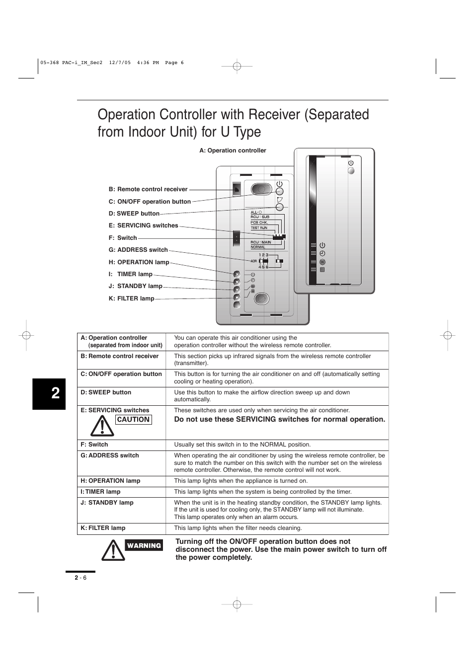 Sanyo KH2672R User Manual | Page 24 / 48