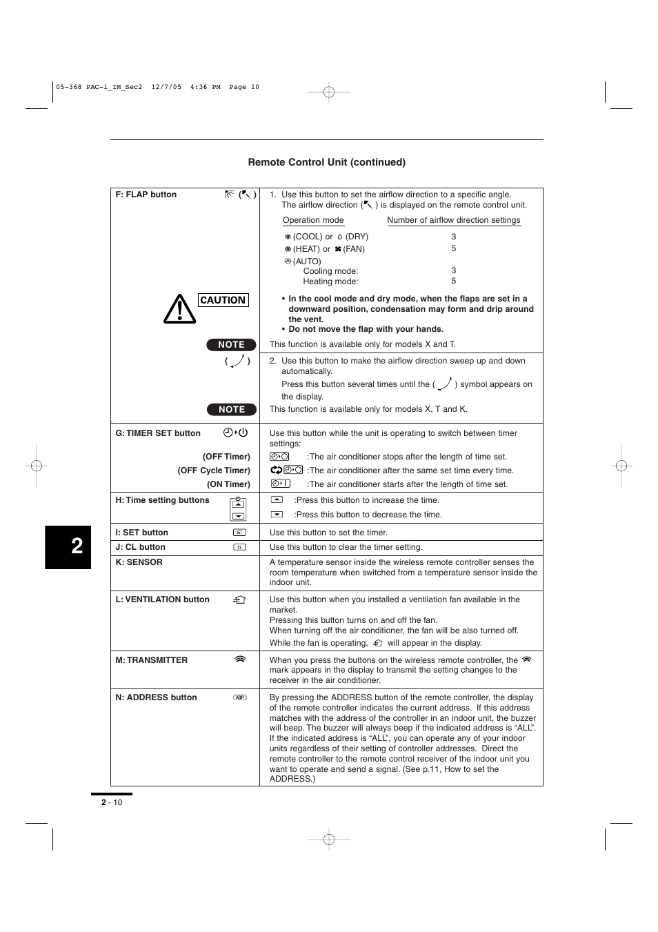 Sanyo KH2672R User Manual | Page 28 / 48