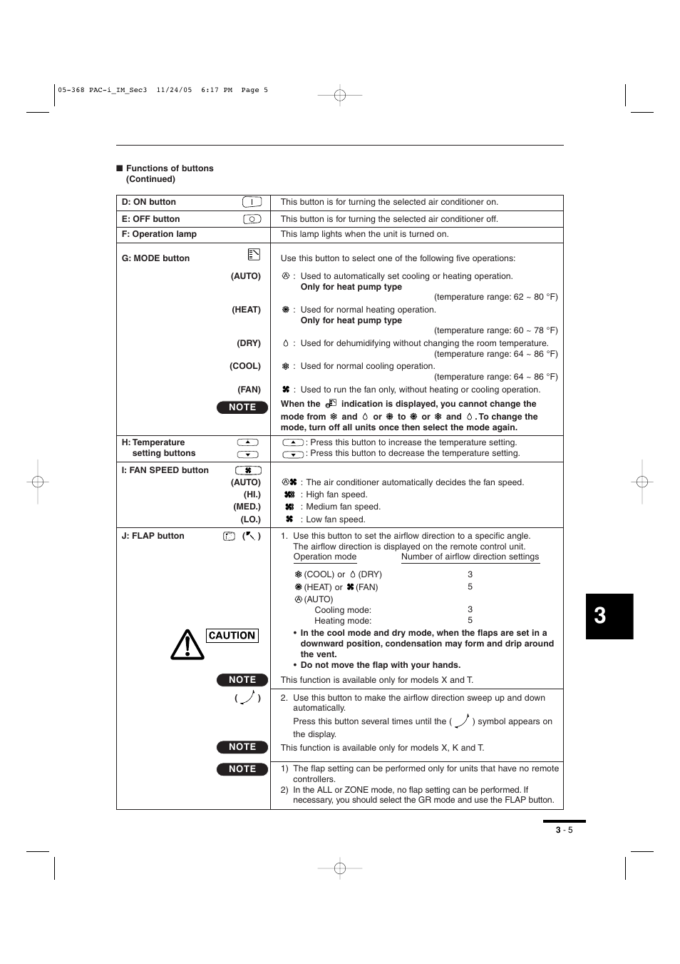 Sanyo KH2672R User Manual | Page 41 / 48