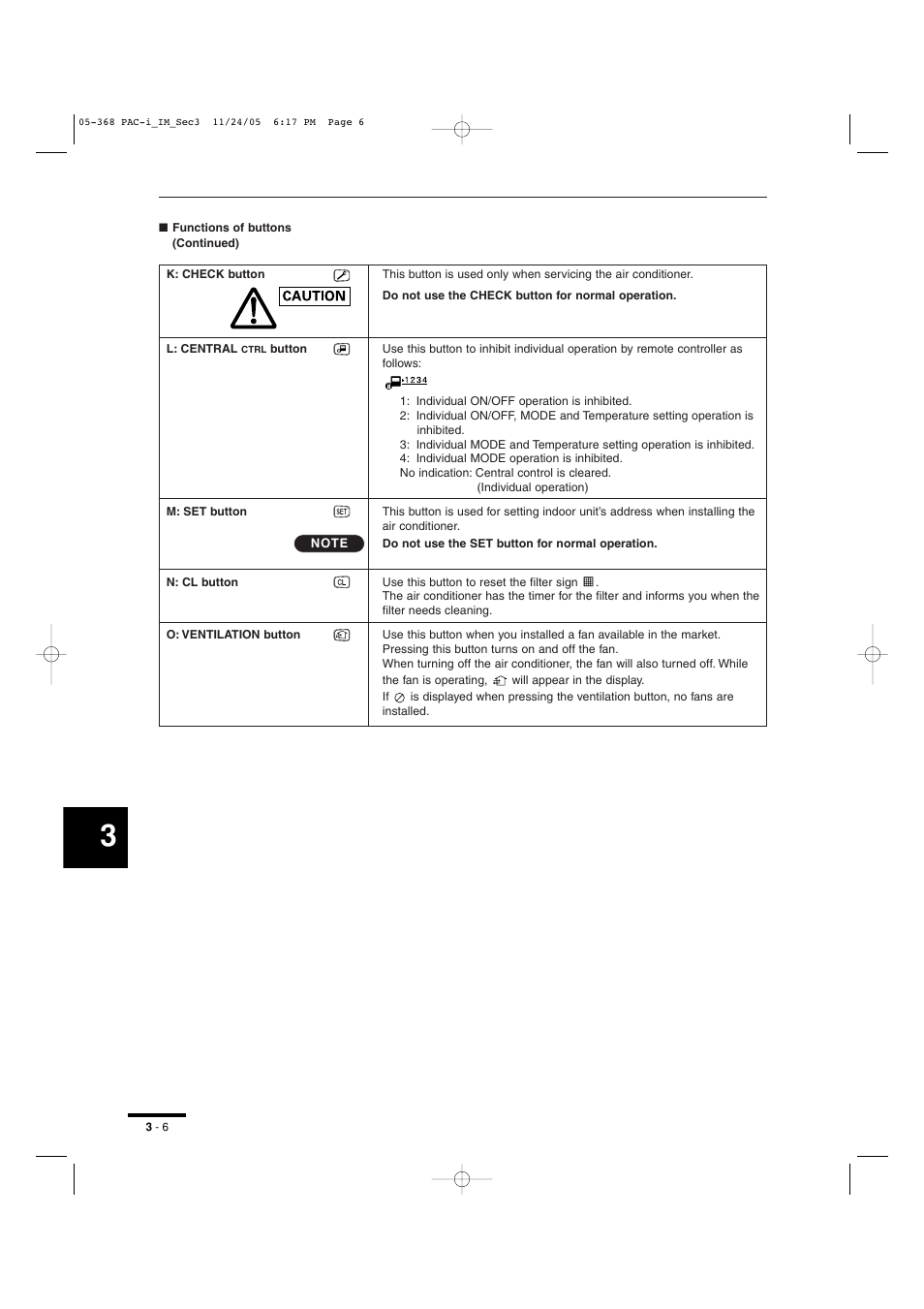 Sanyo KH2672R User Manual | Page 42 / 48