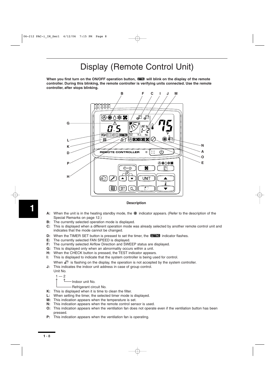 Display (remote control unit) | Sanyo KH2672R User Manual | Page 9 / 48