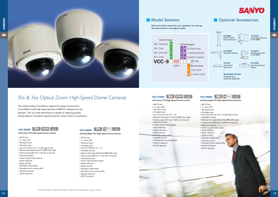 30x & 36x optical zoom high-speed dome cameras, Optional accessories model selector | Sanyo VCC-ZM500P User Manual | Page 8 / 19