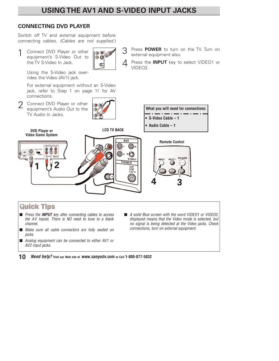 Using the av1 and s-video input jacks | Sanyo DP23845 User Manual | Page 10 / 67