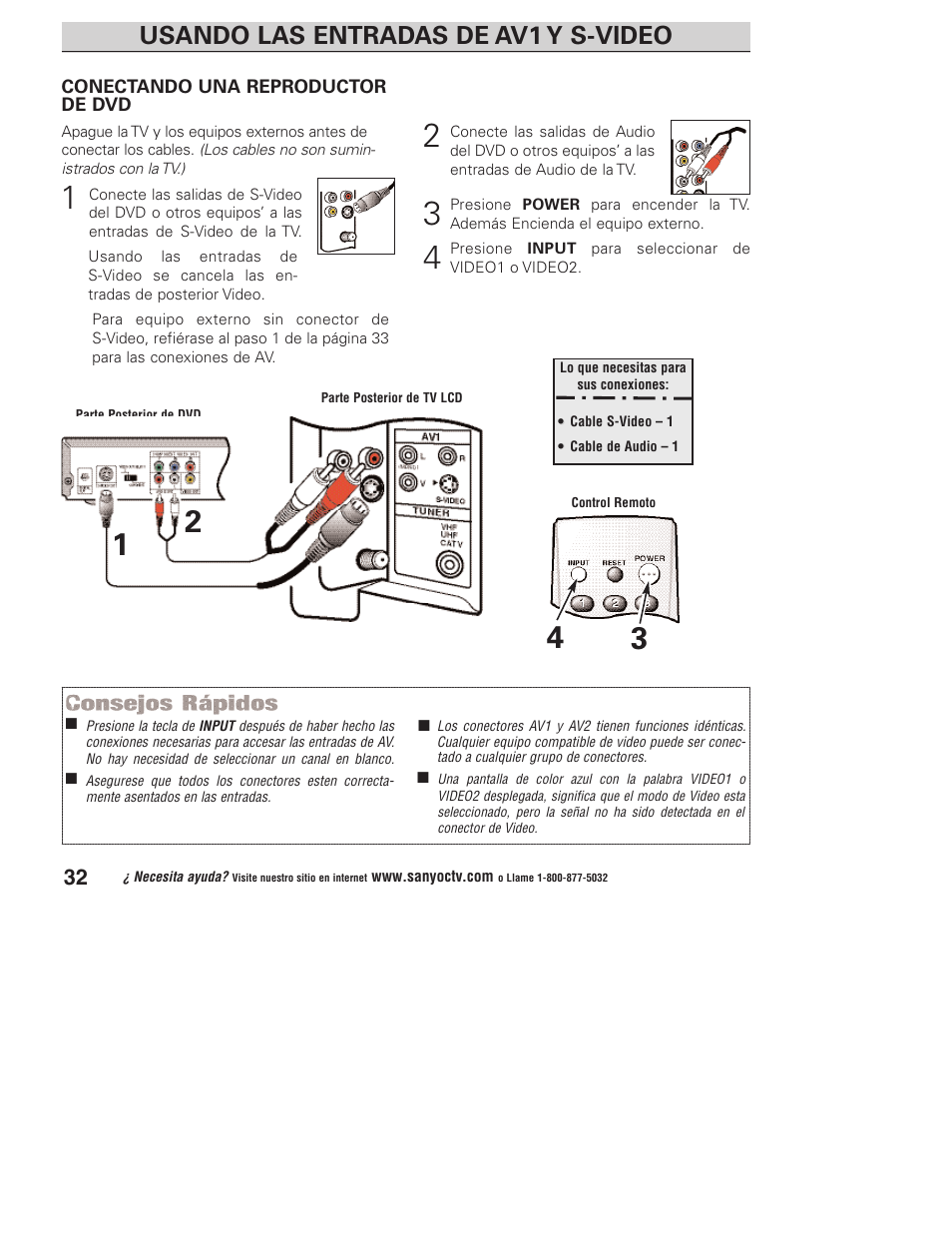 Usando las entradas de av1 y s-video | Sanyo DP23845 User Manual | Page 32 / 67