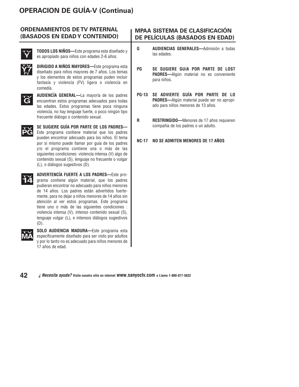 Operacion de guía-v (continua) | Sanyo DP23845 User Manual | Page 42 / 67