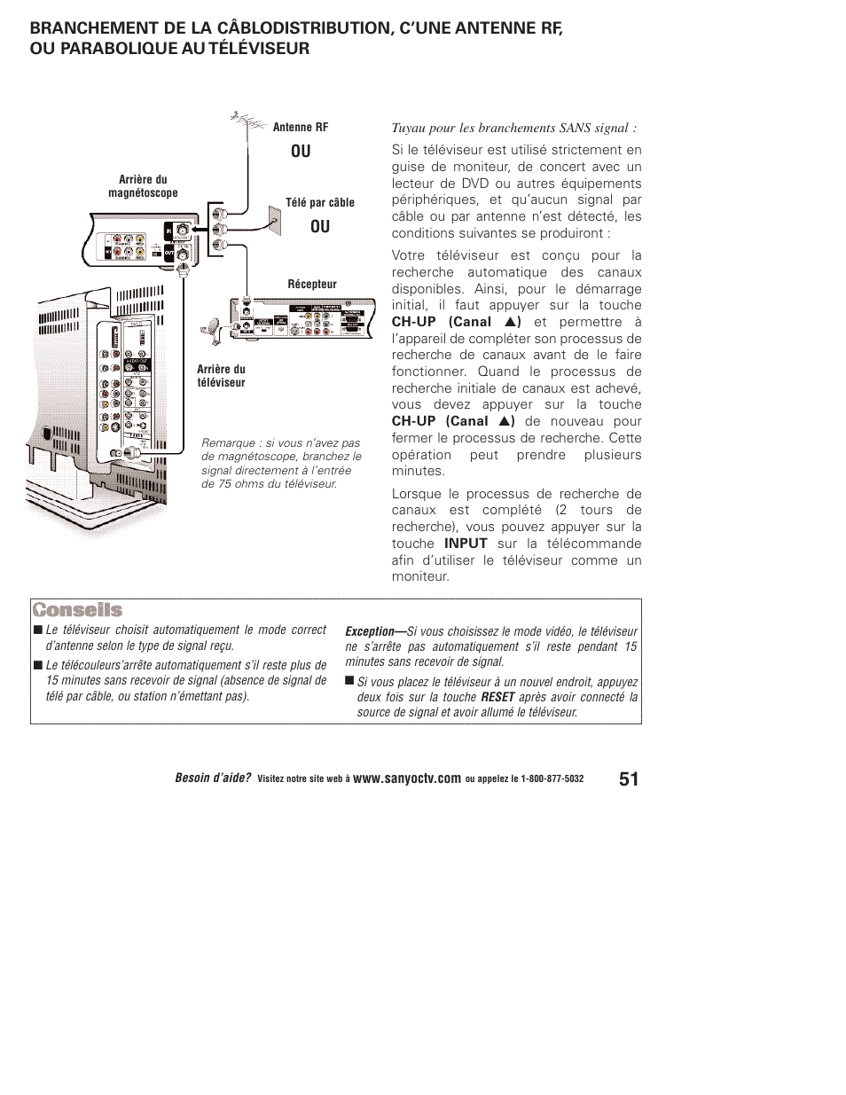 Sanyo DP23845 User Manual | Page 51 / 67