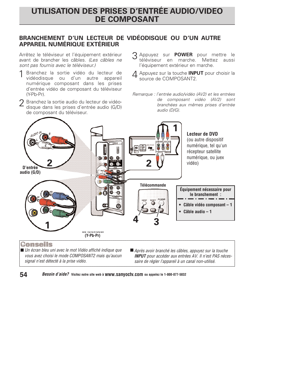 Utilisation des prises d’entrée audio/video, De composant | Sanyo DP23845 User Manual | Page 54 / 67