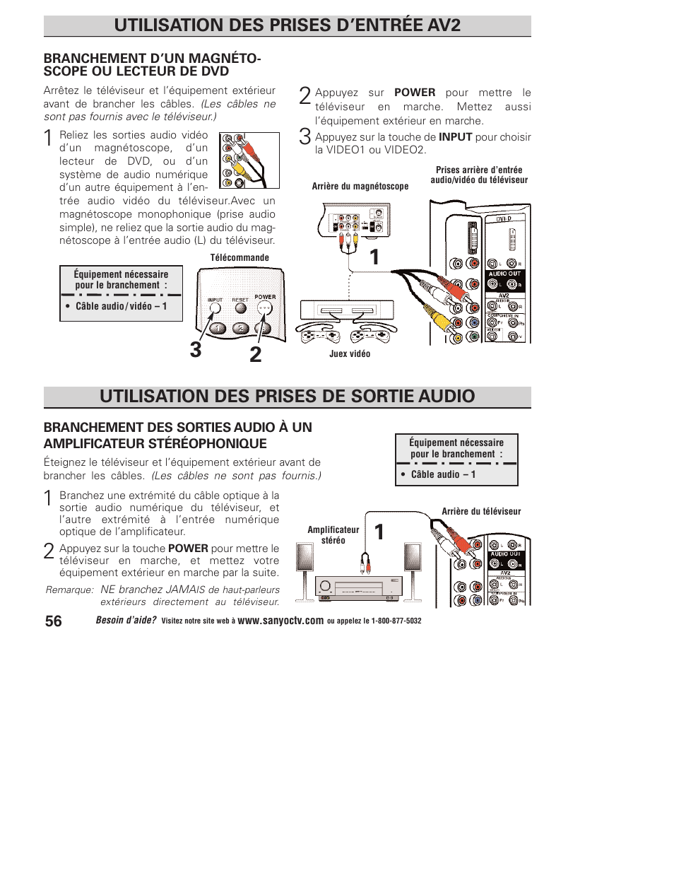 Utilisation des prises d’entrée av2, Utilisation des prises de sortie audio | Sanyo DP23845 User Manual | Page 56 / 67