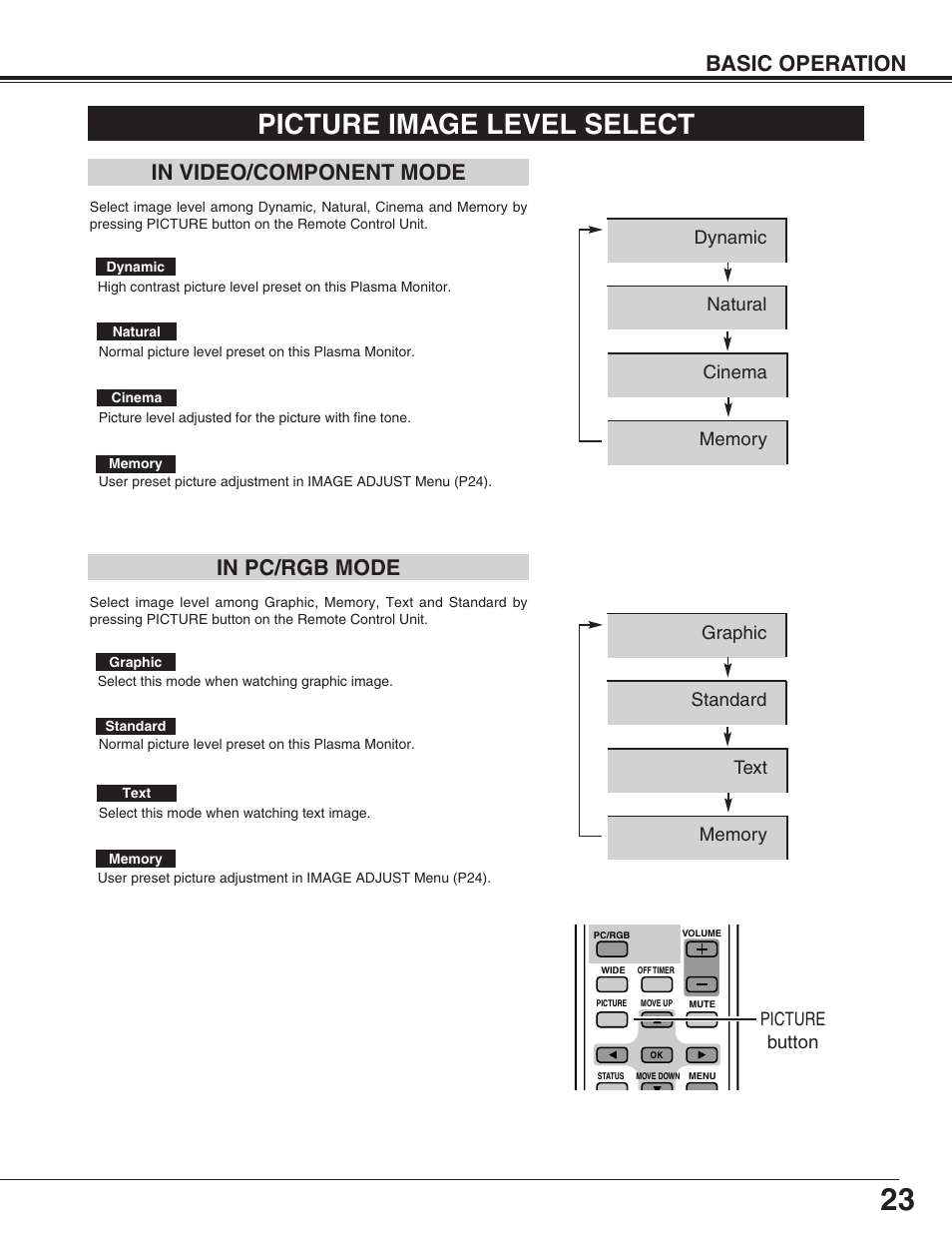 Picture image level select, Basic operation | Sanyo PDP-32H1EN User Manual | Page 23 / 44