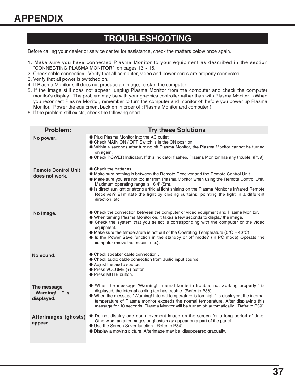 37 appendix, Troubleshooting, Problem: try these solutions | Sanyo PDP-32H1EN User Manual | Page 37 / 44