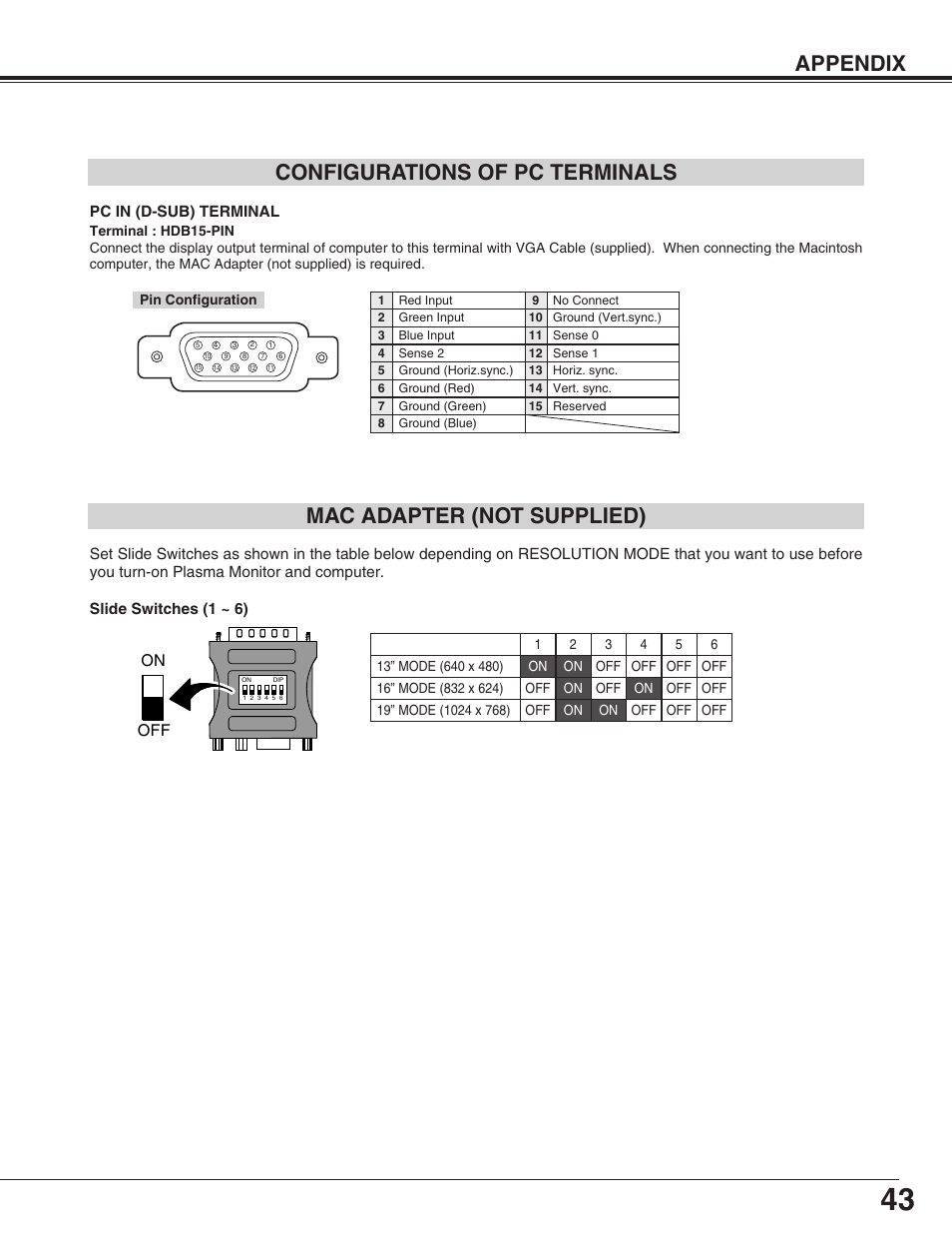 Appendix configurations of pc terminals, Mac adapter (not supplied), On off | Sanyo PDP-32H1EN User Manual | Page 43 / 44