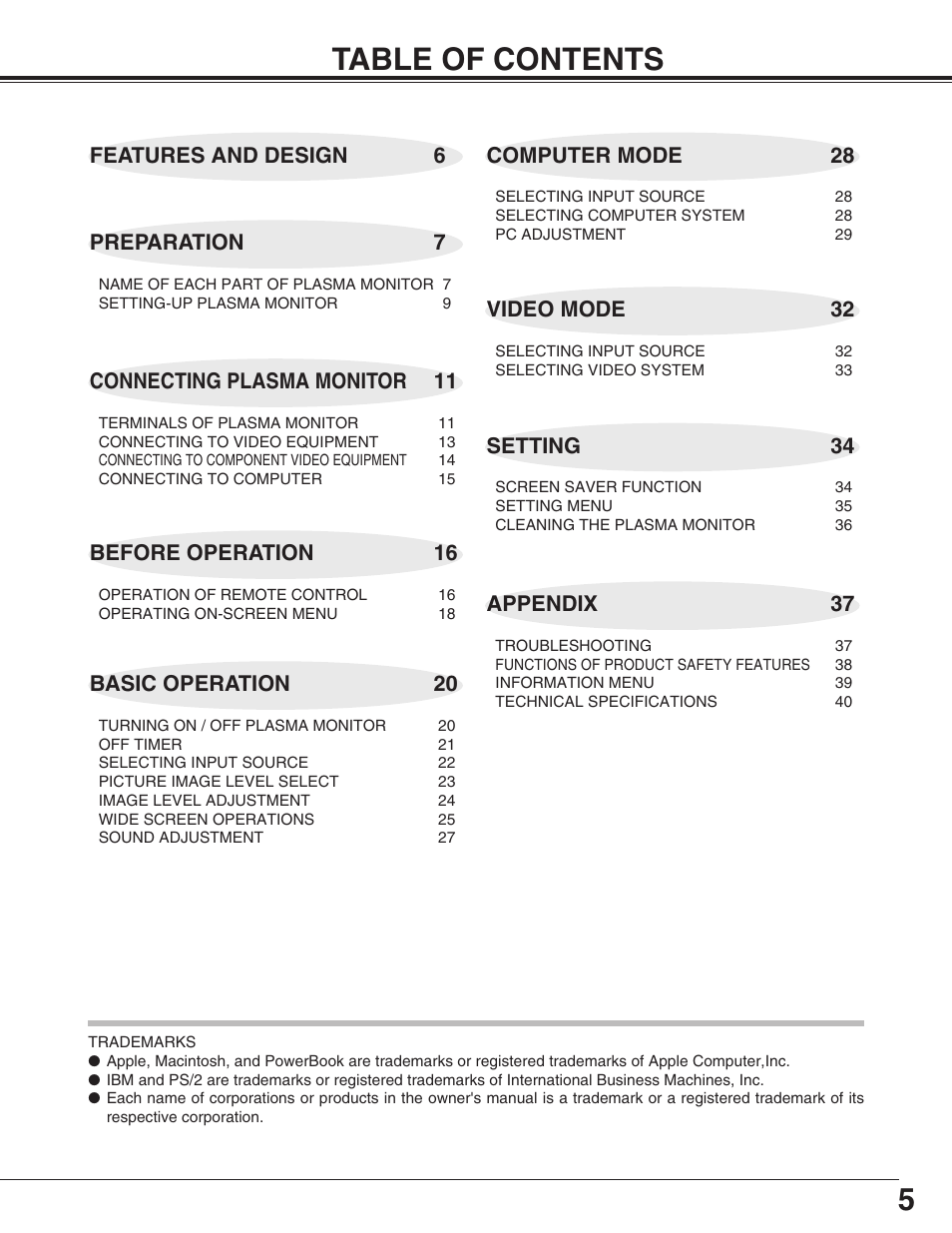 5table of contents, Connecting plasma monitor 11, Basic operation 20 | Sanyo PDP-32H1EN User Manual | Page 5 / 44