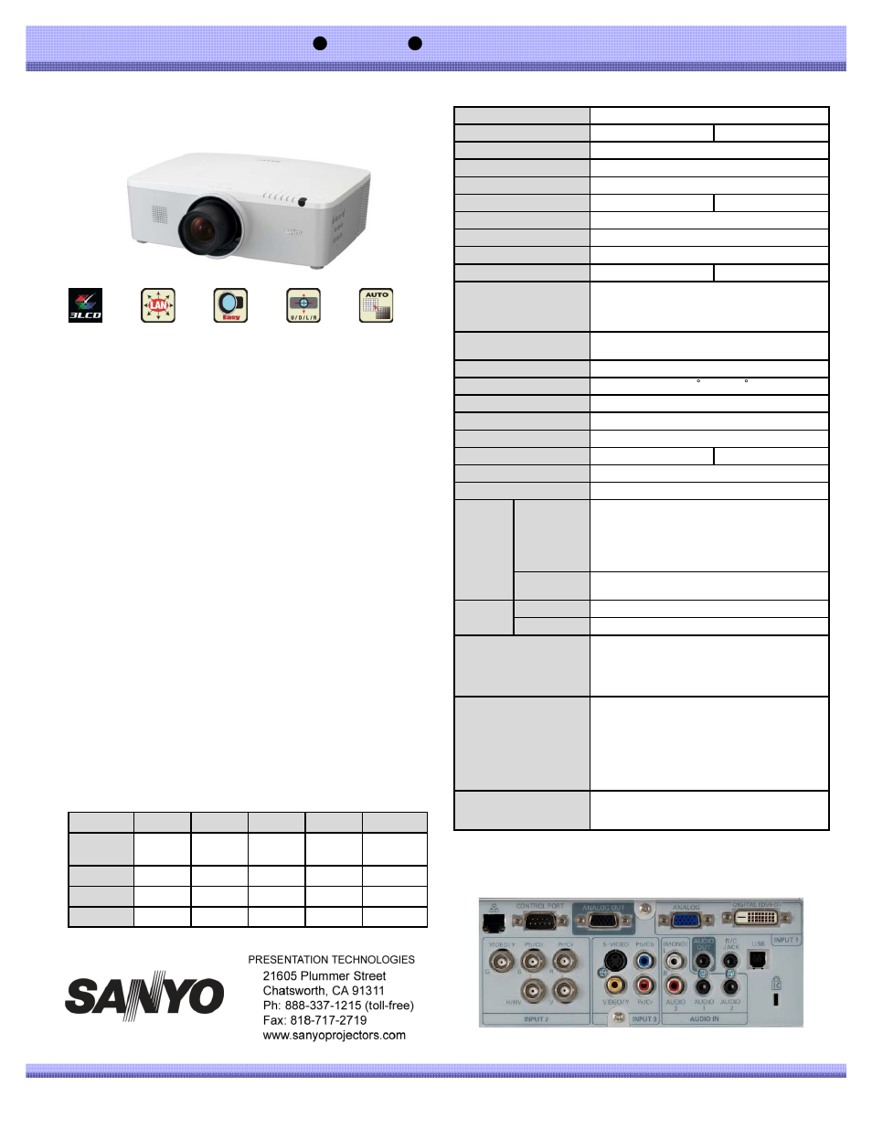 Sanyo XM150 User Manual | 1 page