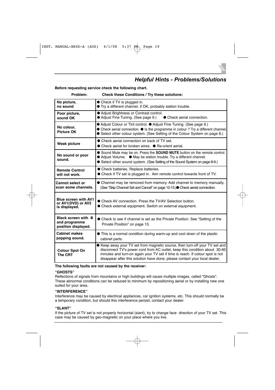 Helpful hints - problems/solutions | Sanyo CA21XS2S User Manual | Page 19 / 20