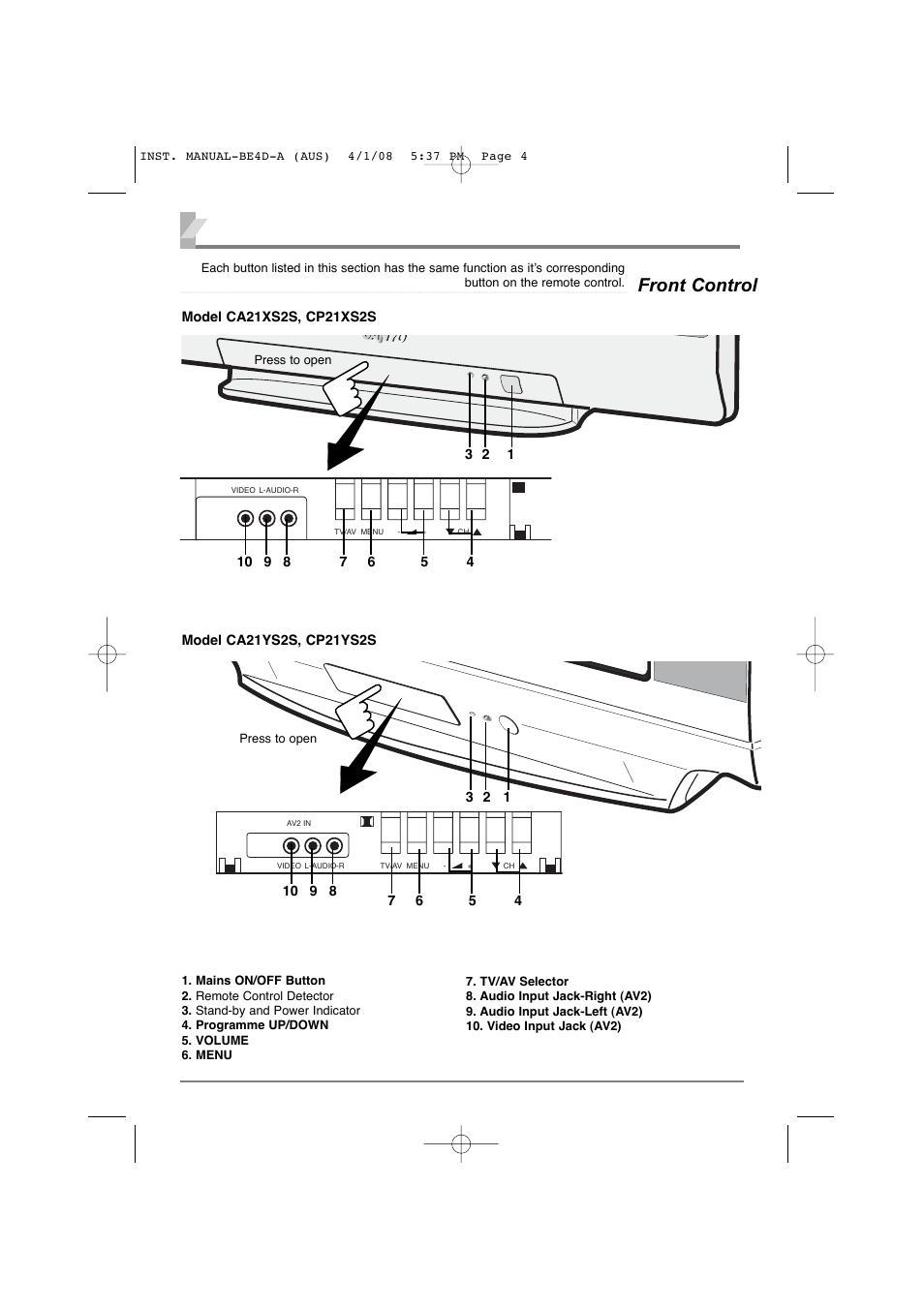 Front control | Sanyo CA21XS2S User Manual | Page 4 / 20