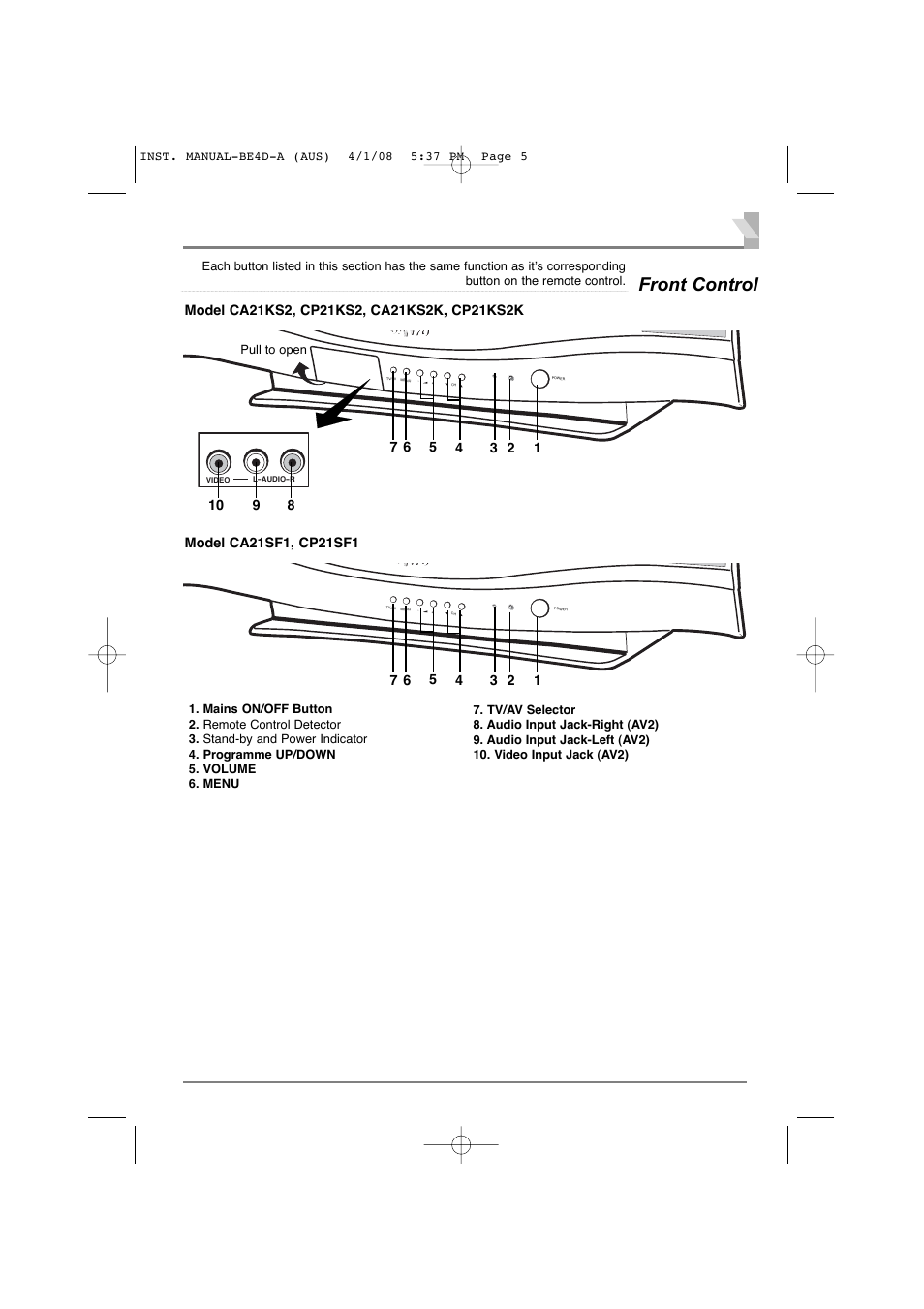 Front control | Sanyo CA21XS2S User Manual | Page 5 / 20