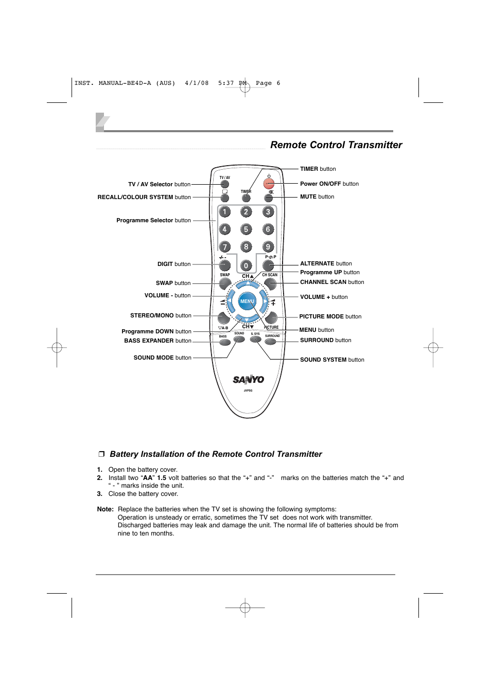 6remote control transmitter | Sanyo CA21XS2S User Manual | Page 6 / 20