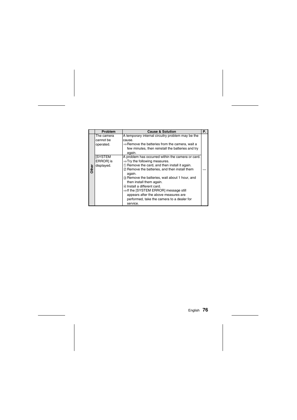 Sanyo VPC-R1E User Manual | Page 81 / 87