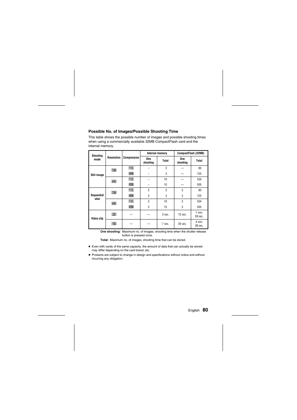 Sanyo VPC-R1E User Manual | Page 85 / 87