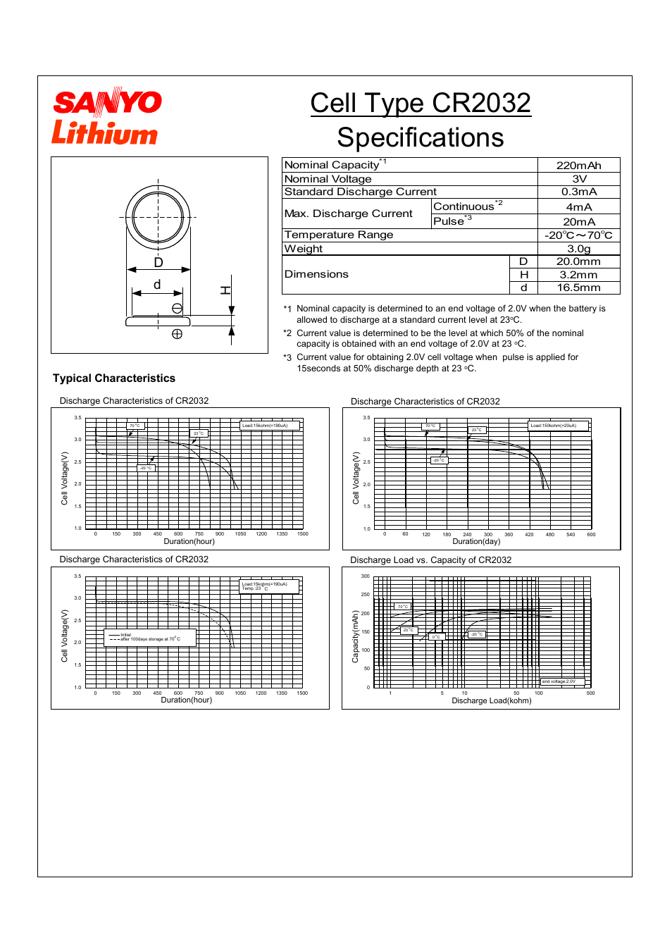 Sanyo CR2032 User Manual | 1 page