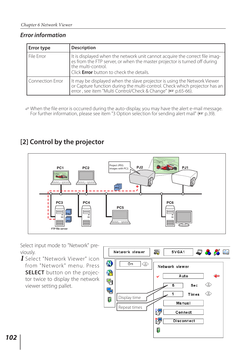 2] control by the projector, Error information, Select input mode to "network" pre- viously | Sanyo POA-PN03C User Manual | Page 102 / 124