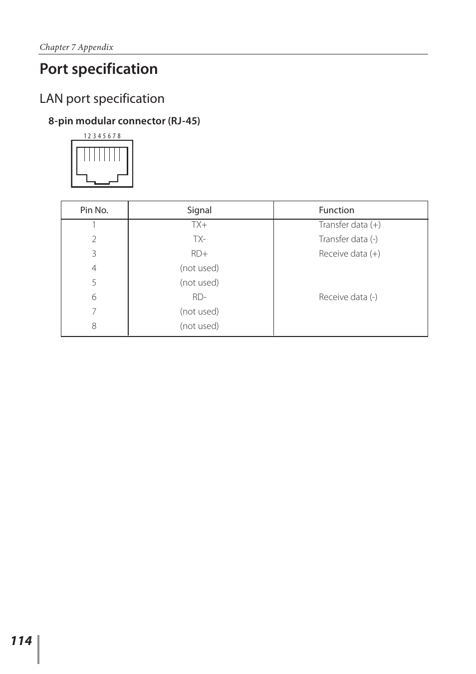 Port specification, Lan port specification | Sanyo POA-PN03C User Manual | Page 114 / 124