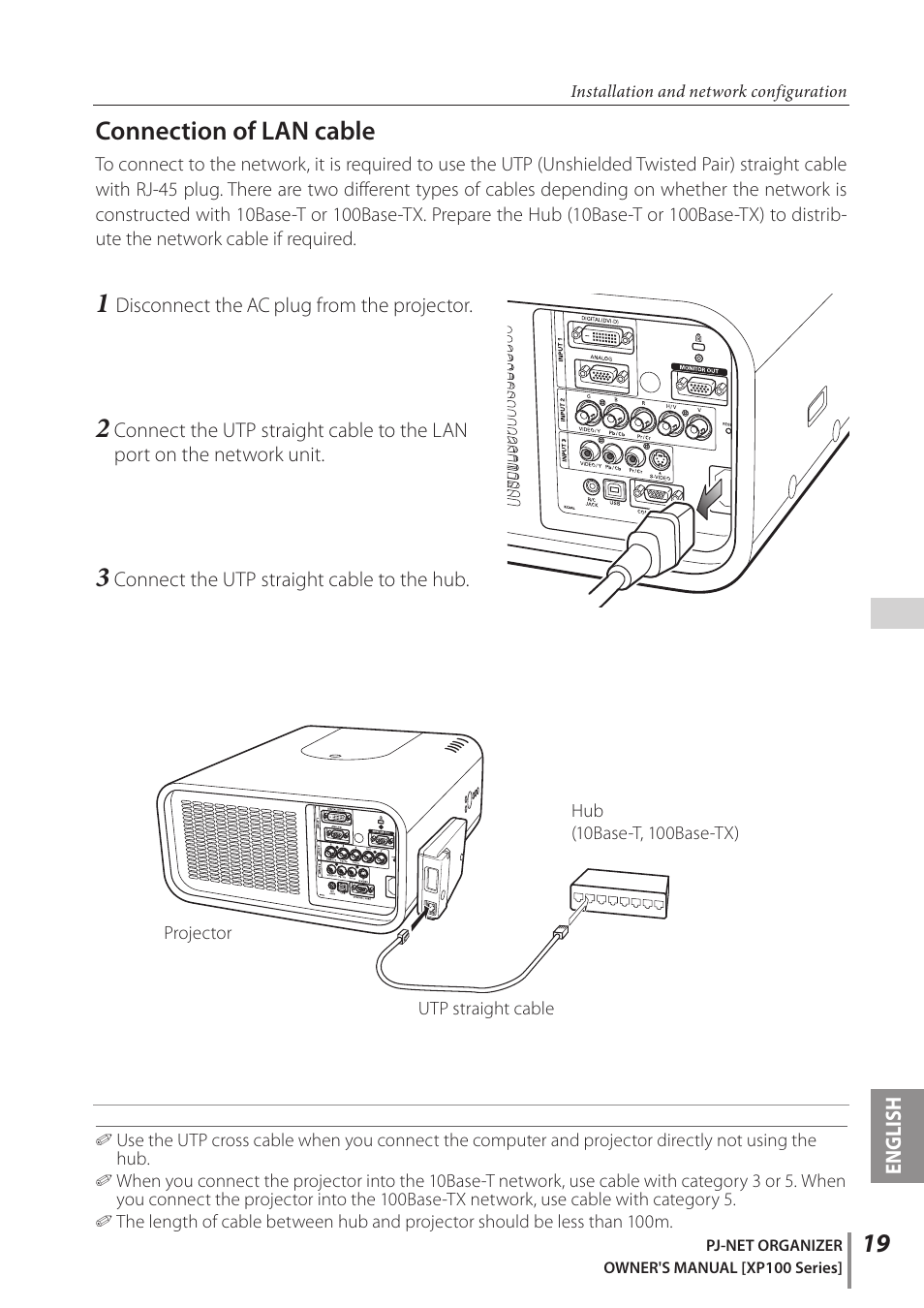 Connection of lan cable | Sanyo POA-PN03C User Manual | Page 19 / 124