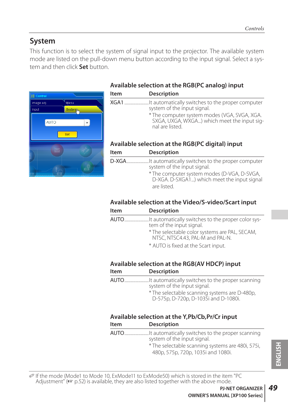 System | Sanyo POA-PN03C User Manual | Page 49 / 124