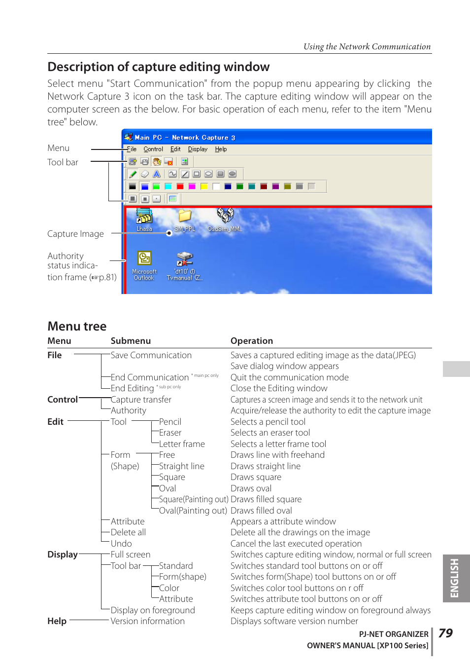 Description of capture editing window, Menu tree | Sanyo POA-PN03C User Manual | Page 79 / 124