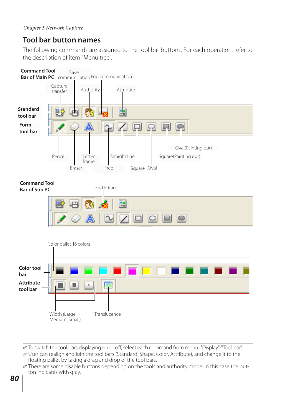 Tool bar button names | Sanyo POA-PN03C User Manual | Page 80 / 124