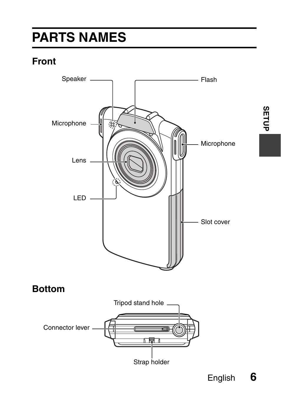 Setup, Parts names, Front bottom | Sanyo DUAL CAMERA VPC-PD1TA User Manual | Page 21 / 64