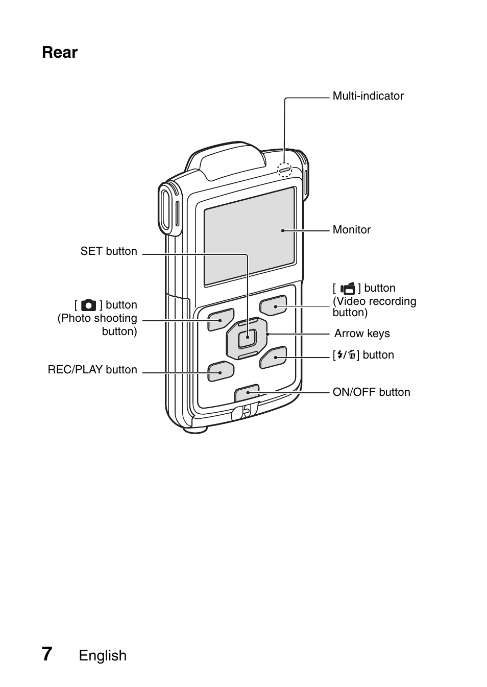 Rear, English | Sanyo DUAL CAMERA VPC-PD1TA User Manual | Page 22 / 64