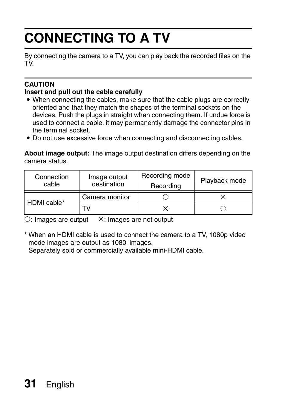 Connecting to a tv, English | Sanyo DUAL CAMERA VPC-PD1TA User Manual | Page 46 / 64