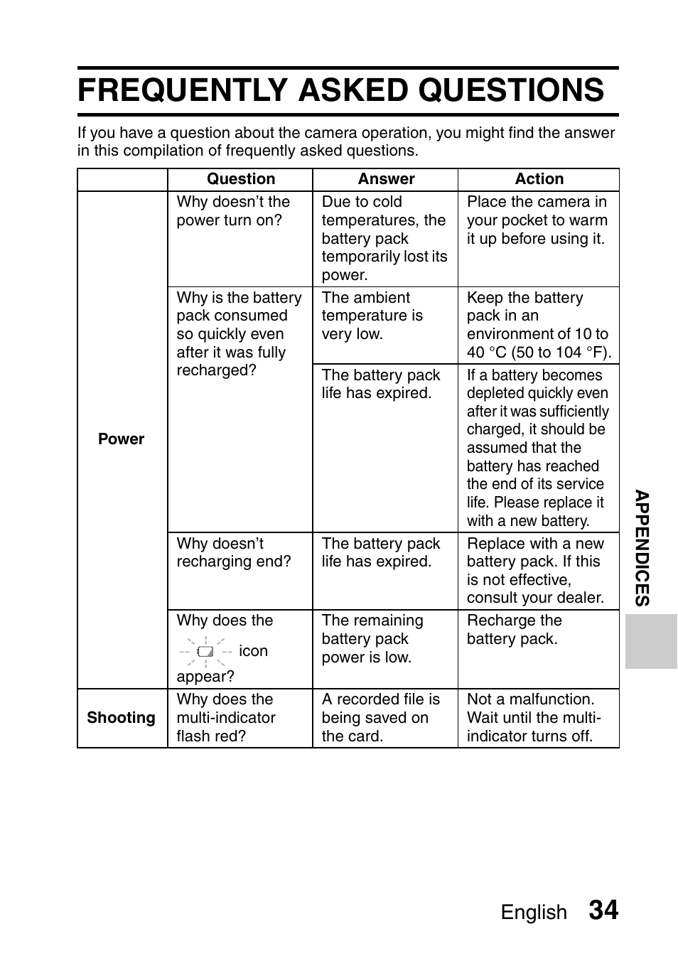 Appendices, Frequently asked questions, English | Sanyo DUAL CAMERA VPC-PD1TA User Manual | Page 49 / 64