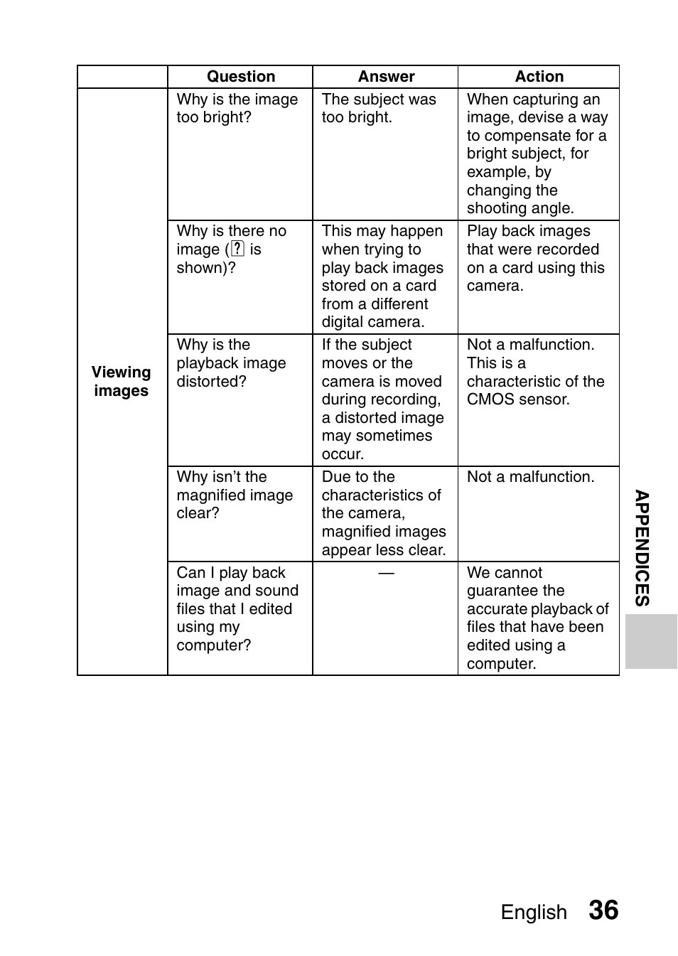 English | Sanyo DUAL CAMERA VPC-PD1TA User Manual | Page 51 / 64